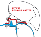 Kit Renault Master H2